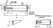 Штифт конический ГОСТ 19119-80